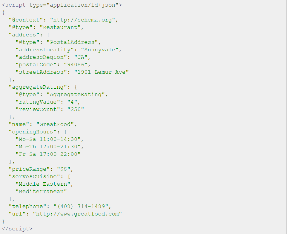 SEO local. Marcado schema.