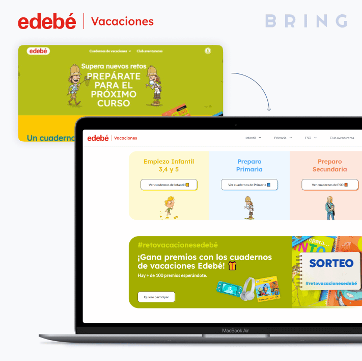 modelos de negocio e-commerce cro