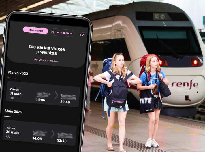 Ejemplo de Renfe para explicar las 5 fuerzas de Porter.