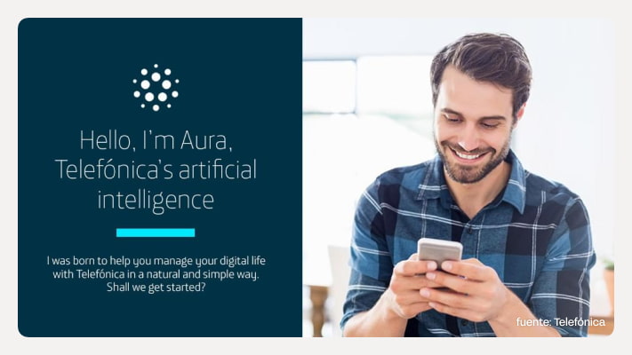 estrategias genéricas porter aura telefonica