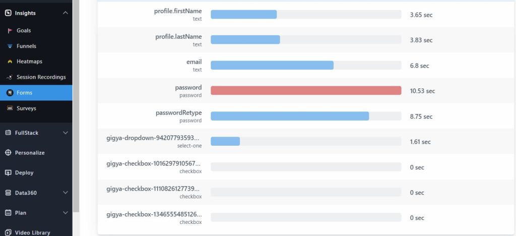 herramienta optimización formularios