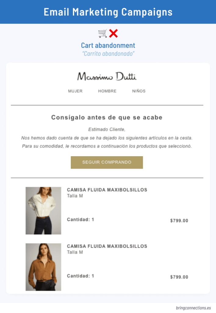 estrategia email marketing carrito abandonado