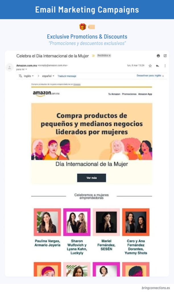 Estrategia de email marketing. Descuentos promocionales.
