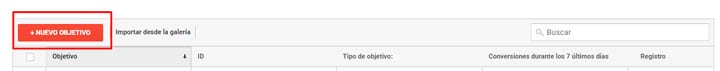 Nuevo objetivo Google Analytics